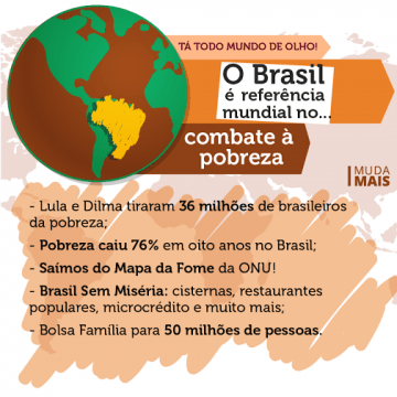 card_combate_a_pobreza_0