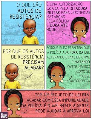 Autos de resistência