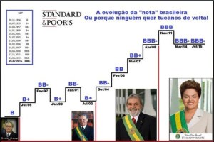 Ilustração capturada no Conversa Afiada