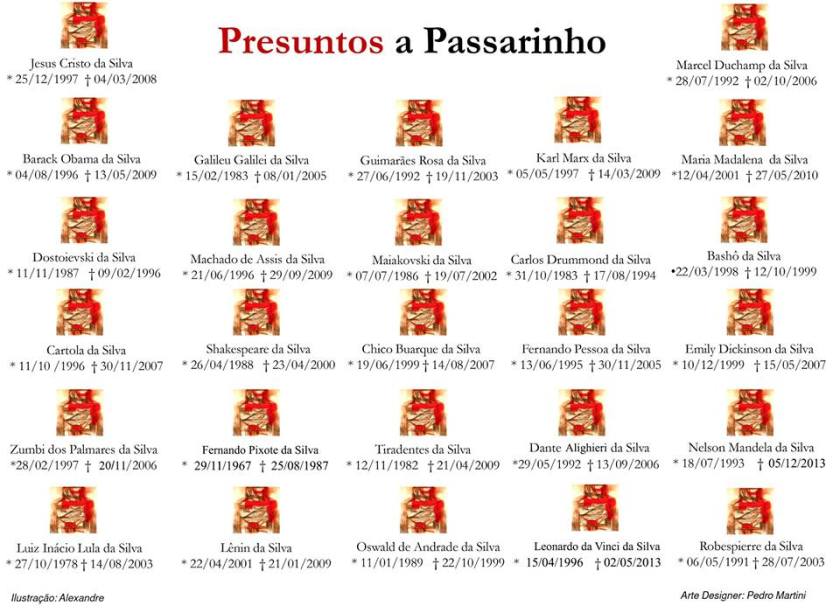 Presuntos a passarijho