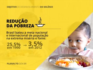 Redução_Pobreza