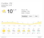 Clima curitiba