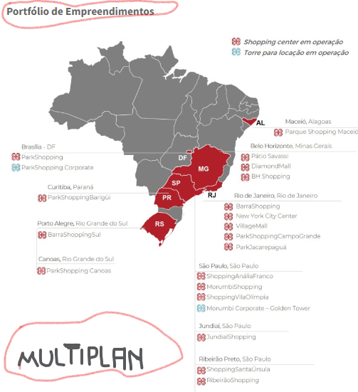 Multiplan - portiflólio - captura de tela